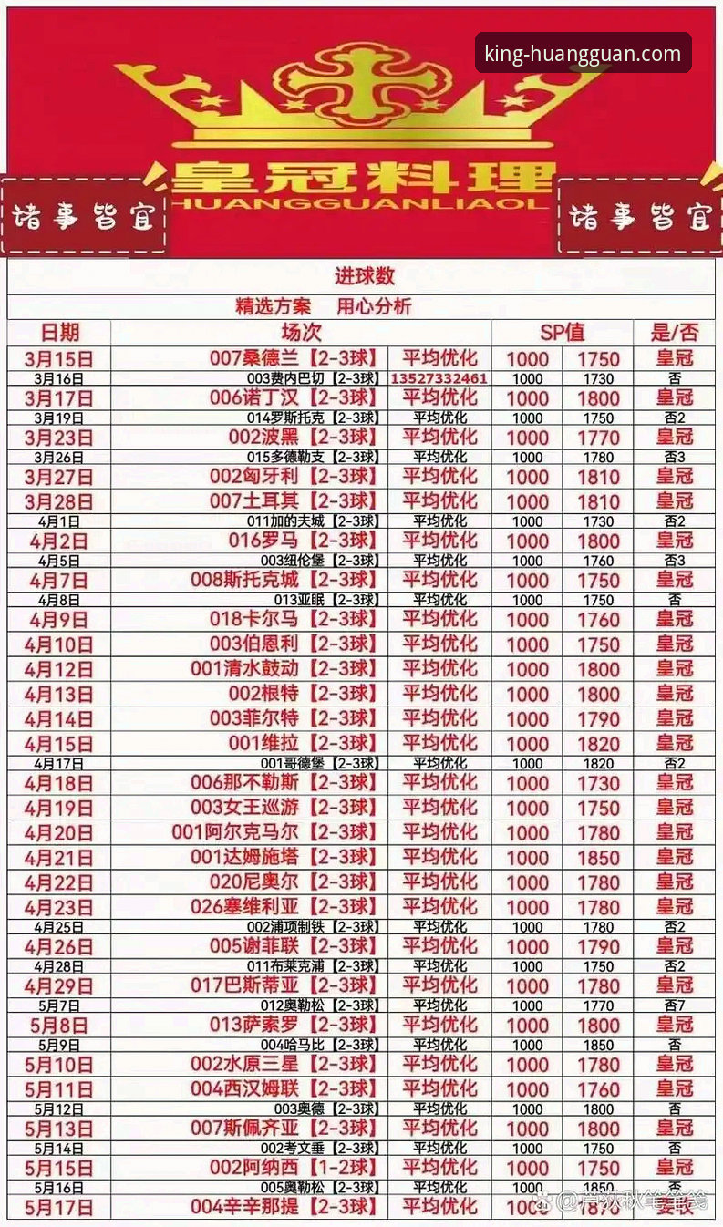 皇冠使用教程 皇冠使用教程:新手如何快速掌握皇冠体育平台的所有功能?