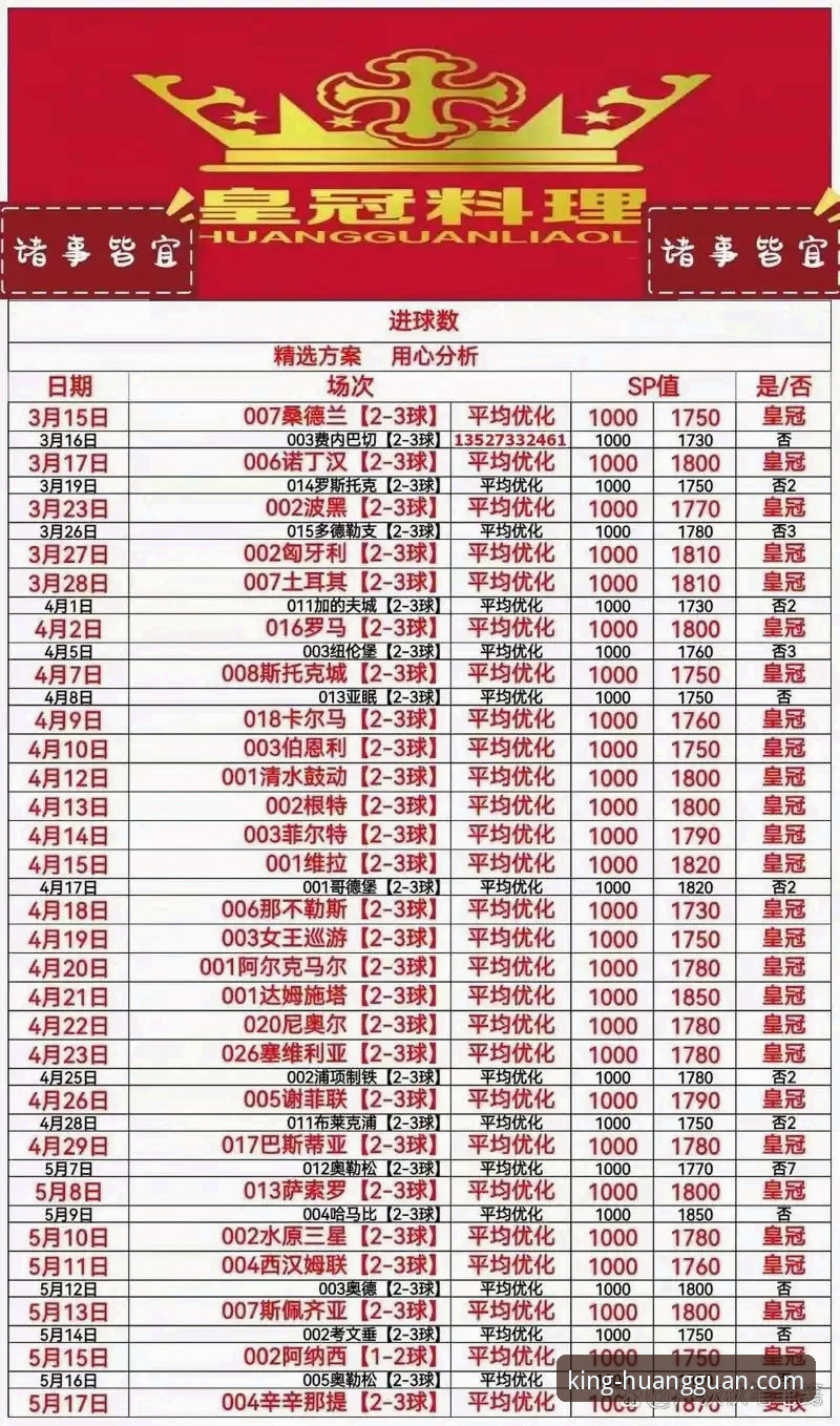 皇冠体育下载与注册全攻略：选择官方渠道vs避开下载陷阱