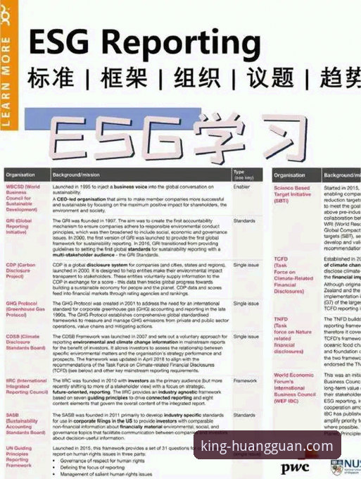 皇冠体育平台登录入口详解：从趋势到实践全面指南